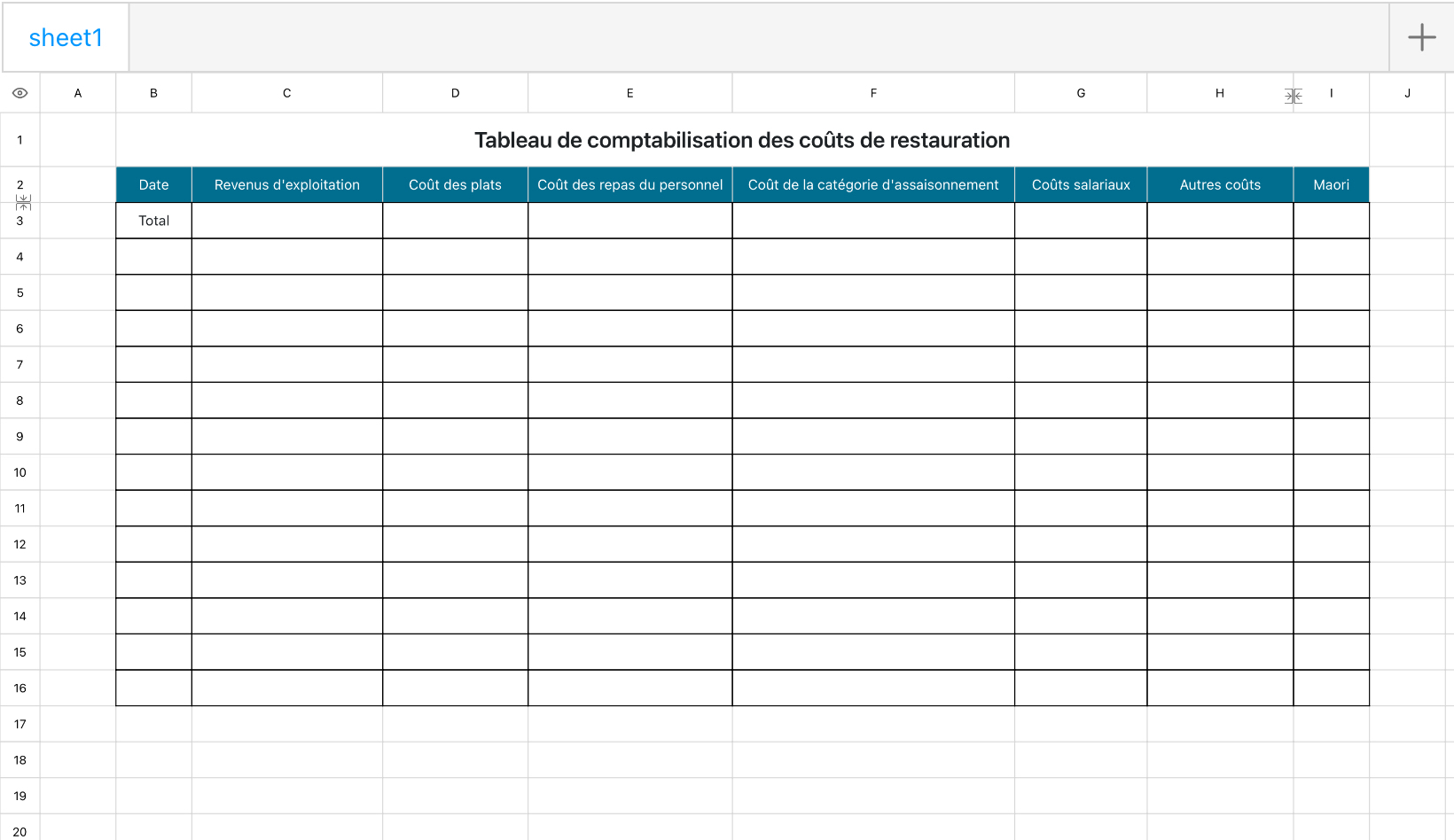 Tableau de comptabilisation des coûts de restauration